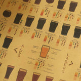 Poster-pintes-de-bieres-details-2