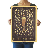 Poster-des-differents-types-de-bieres