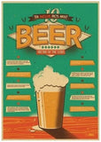 Posters humoristiques sur la bière Chopedebiere® - chopedebiere.com