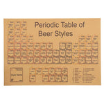 Tableau-periodique-des-styles-de-bieres