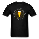 T-Shirt-Biere-Universelle-Noir